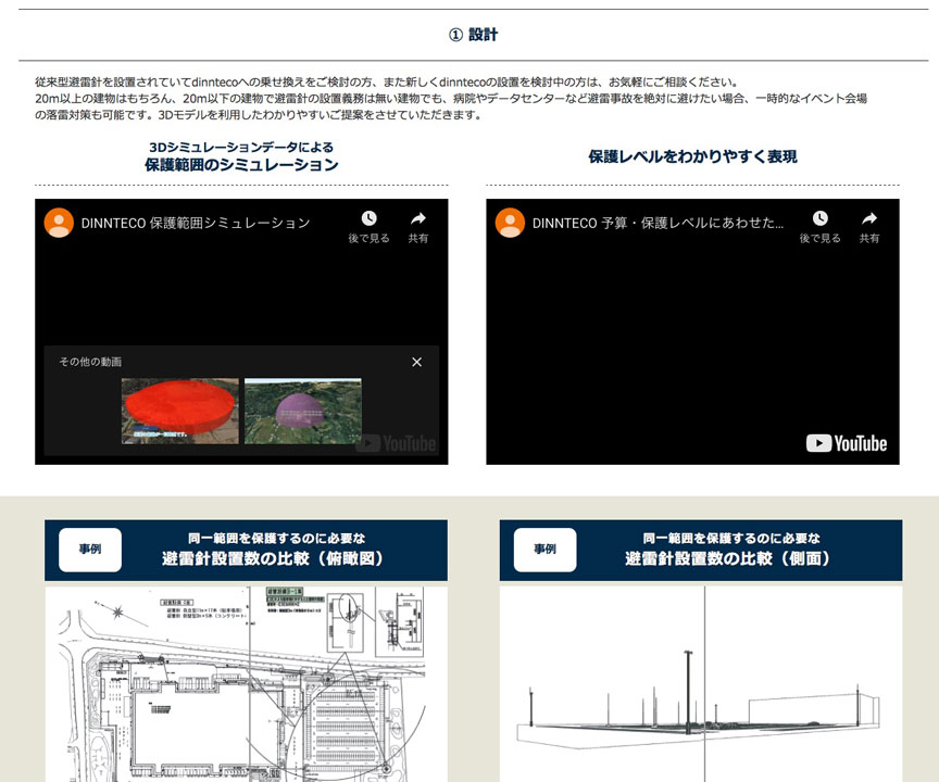 世界37カ国 実績6 400件超の避雷針 ディンテコ 株式会社c Unit Square